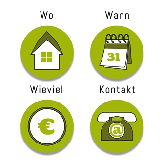 Weiterbildung Heidelberg